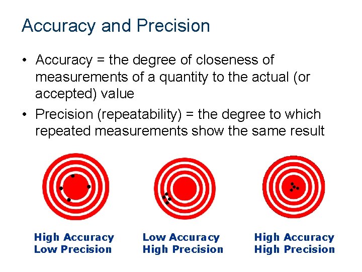 Accuracy and Precision • Accuracy = the degree of closeness of measurements of a
