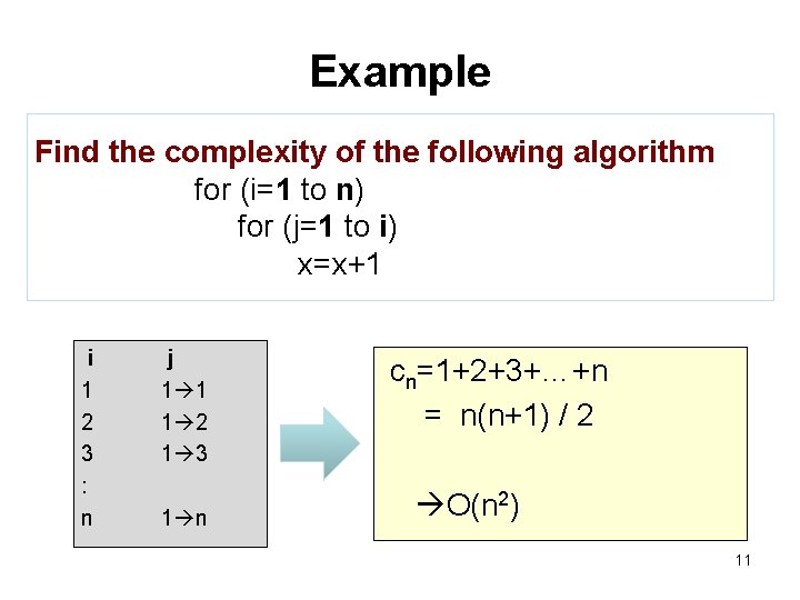 Example Find the complexity of the following algorithm for (i=1 to n) for (j=1 Example Find the complexity of the following algorithm for (i=1 to n) for (j=1