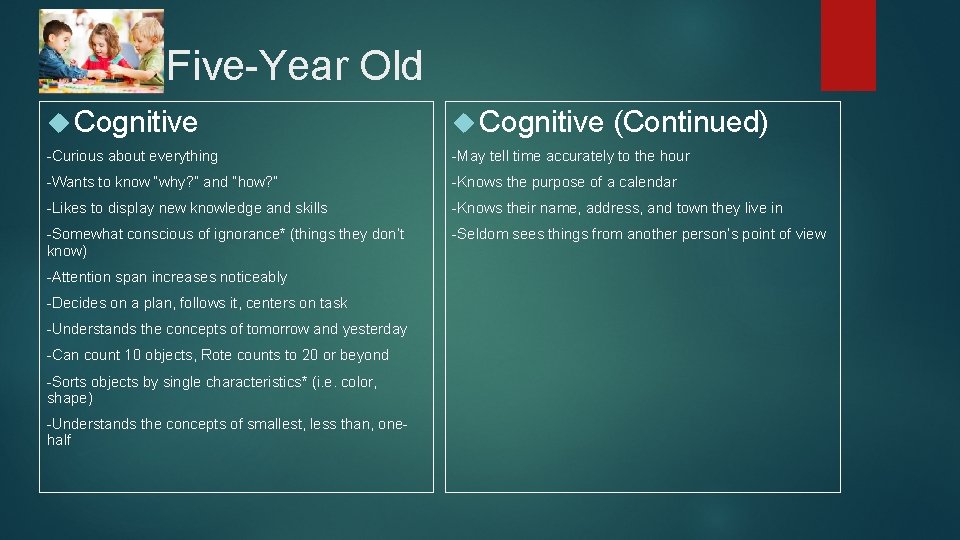 Five-Year Old Cognitive -Curious about everything -May tell time accurately to the hour -Wants