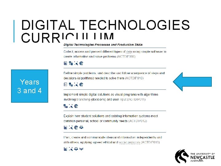 DIGITAL TECHNOLOGIES CURRICULUM Years 3 and 4 10 