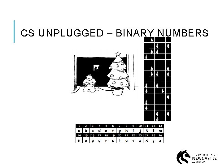 CS UNPLUGGED – BINARY NUMBERS 16 