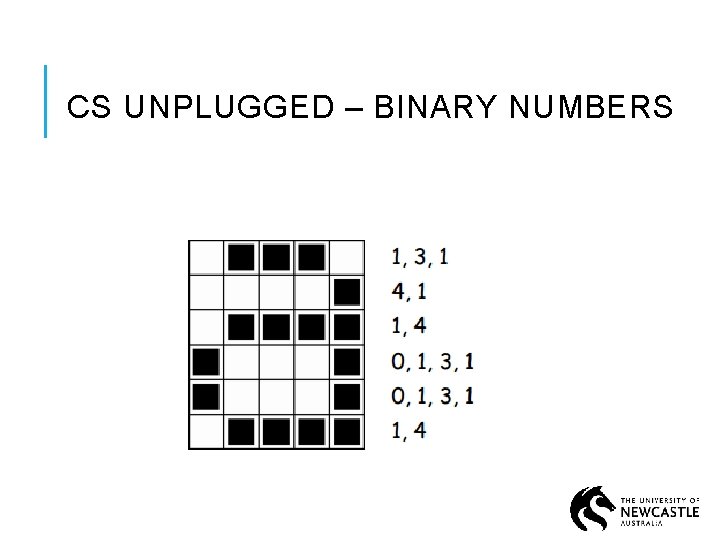 CS UNPLUGGED – BINARY NUMBERS 19 