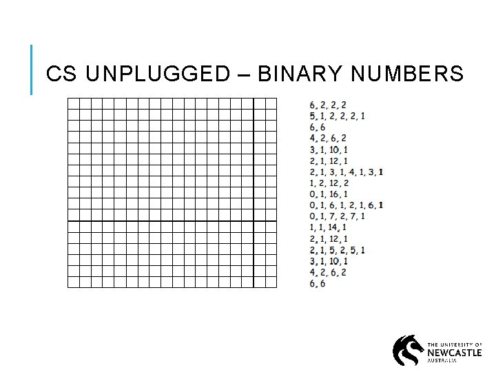 CS UNPLUGGED – BINARY NUMBERS 20 