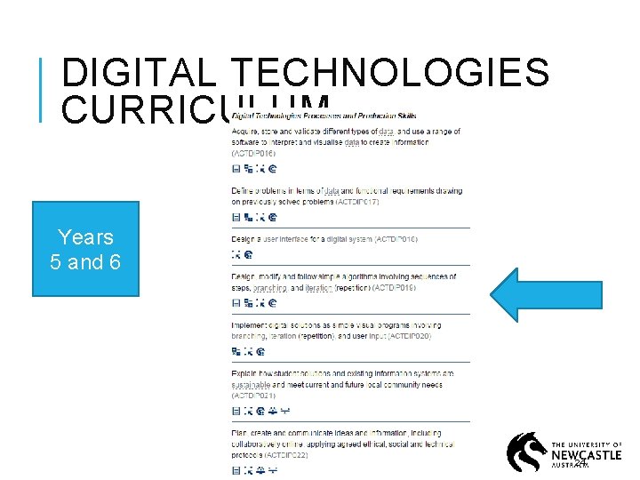 DIGITAL TECHNOLOGIES CURRICULUM Years 5 and 6 24 