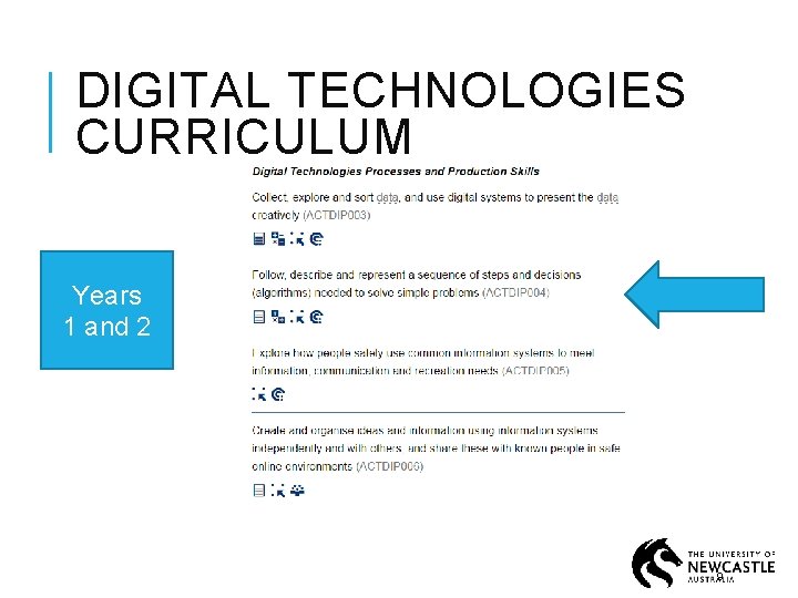 DIGITAL TECHNOLOGIES CURRICULUM Years 1 and 2 9 