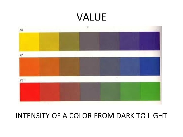 VALUE INTENSITY OF A COLOR FROM DARK TO LIGHT 