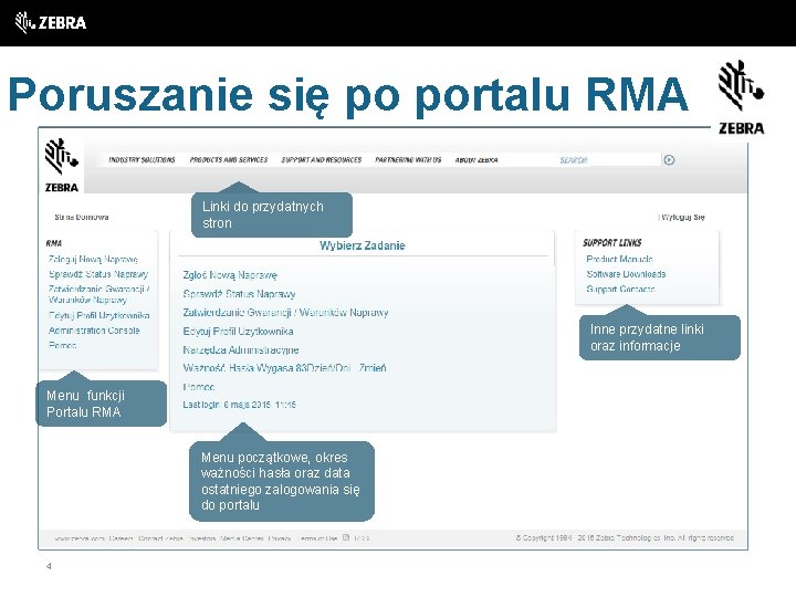 Poruszanie się po portalu RMA Linki do przydatnych stron Inne przydatne linki oraz informacje