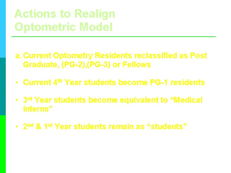 Development of a New Clinical Training Model November