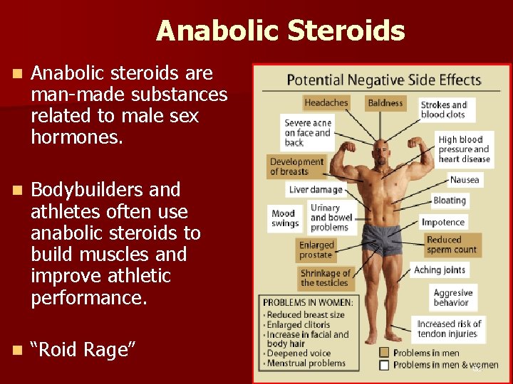 Anabolic Steroids n Anabolic steroids are man-made substances related to male sex hormones. n