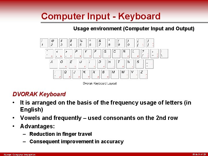 Computer Input - Keyboard Usage environment (Computer Input and Output) DVORAK Keyboard • It