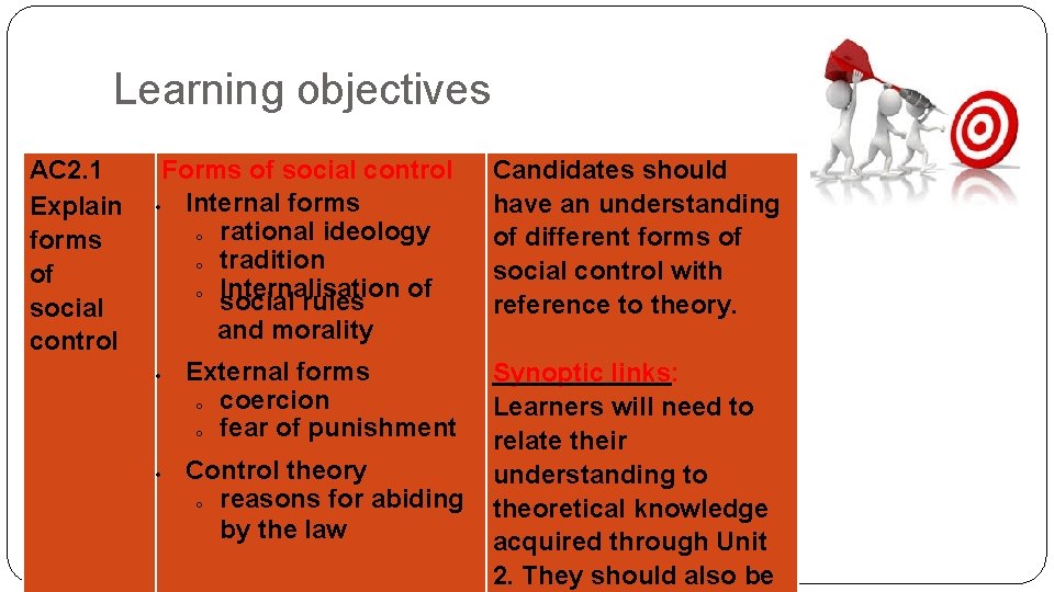 Learning objectives AC 2. 1 Explain forms of social control Forms of social control