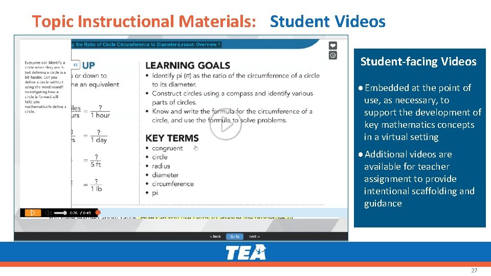 Topic Instructional Materials: Student Videos Student-facing Videos ●Embedded at the point of use, as