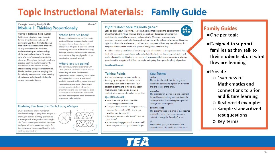 Topic Instructional Materials: Family Guides ●One per topic ●Designed to support families as they