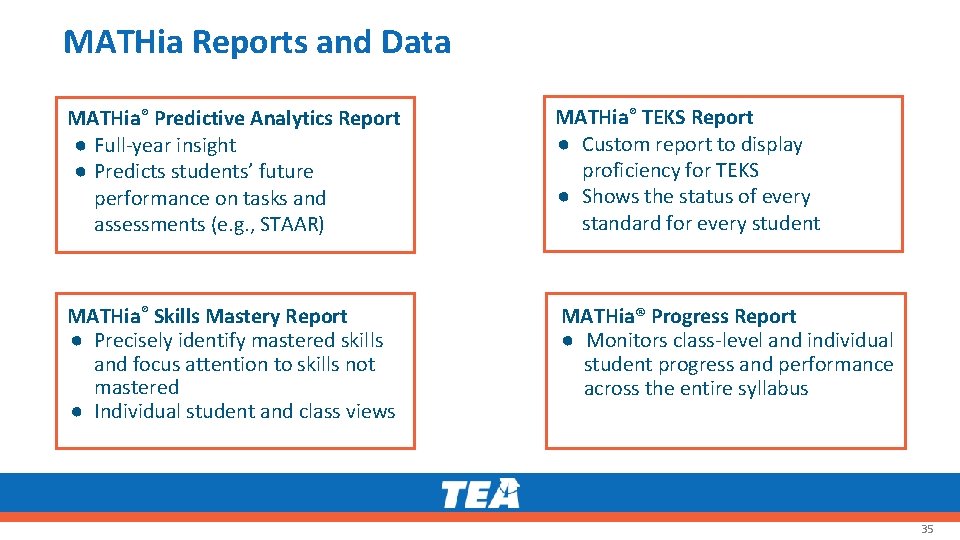 MATHia Reports and Data MATHia ® Predictive Analytics Report ● Full-year insight ● Predicts