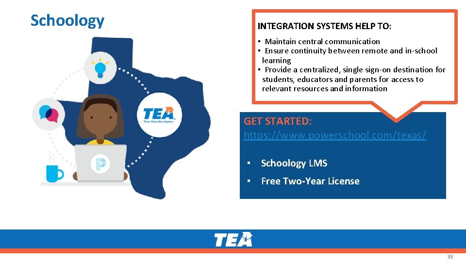 Schoology INTEGRATION SYSTEMS HELP TO: ▪ Maintain central communication ▪ Ensure continuity between remote
