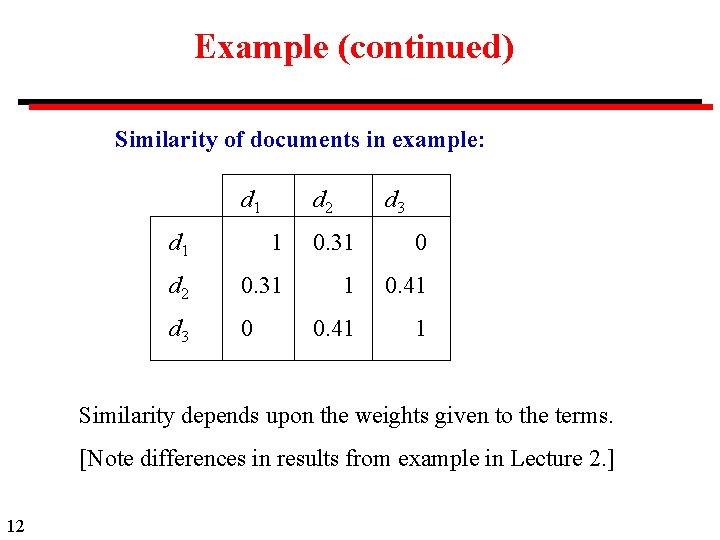Example (continued) Similarity of documents in example: d 1 d 2 d 3 d