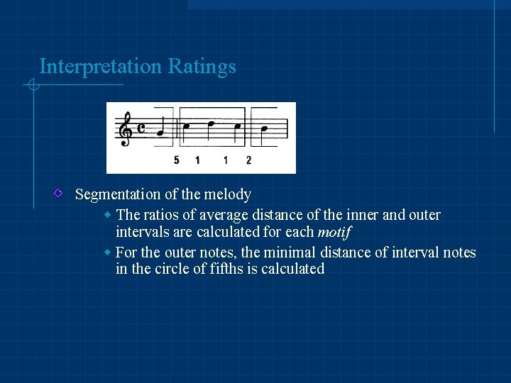 Interpretation Ratings Segmentation of the melody w The ratios of average distance of the