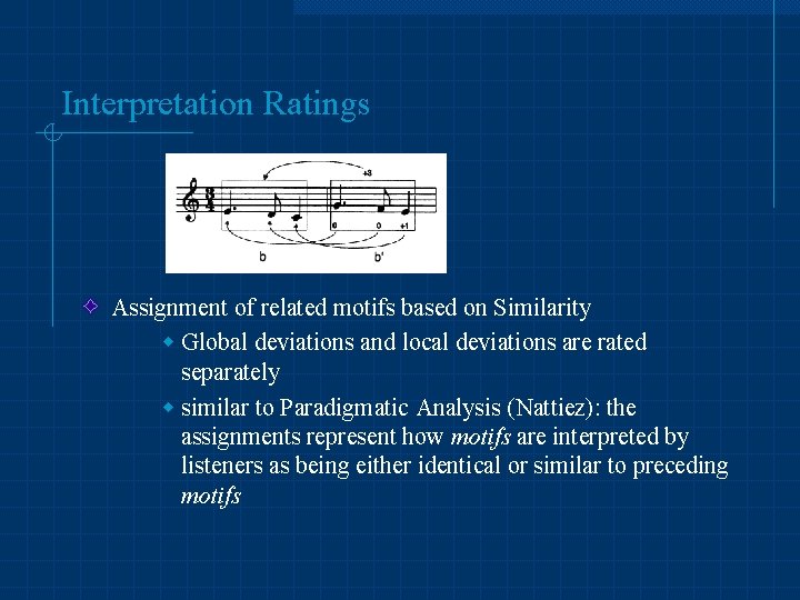 Interpretation Ratings Assignment of related motifs based on Similarity w Global deviations and local