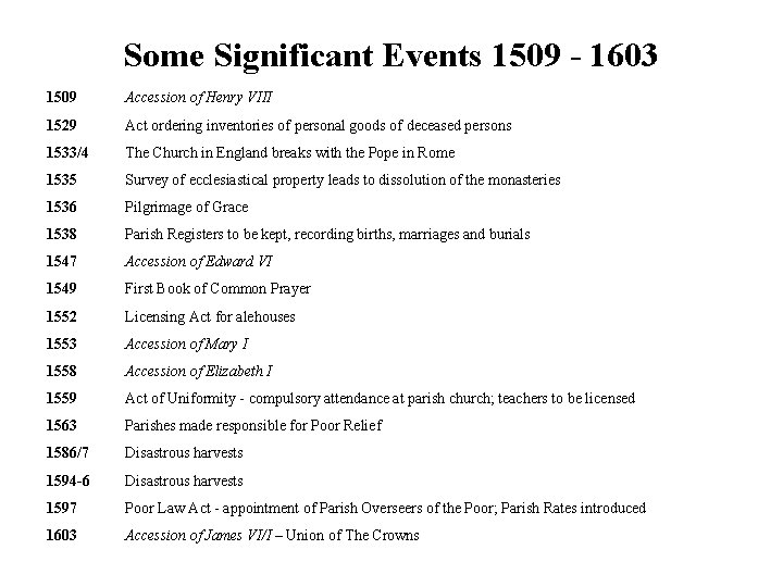 Some Significant Events 1509 - 1603 1509 Accession of Henry VIII 1529 Act ordering