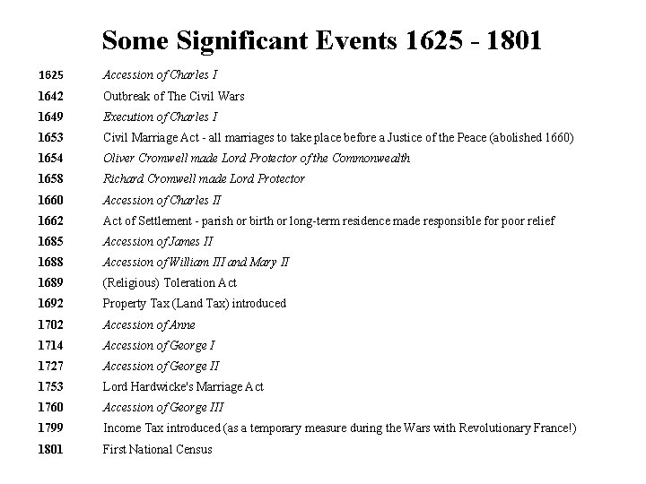 Some Significant Events 1625 - 1801 1625 Accession of Charles I 1642 Outbreak of