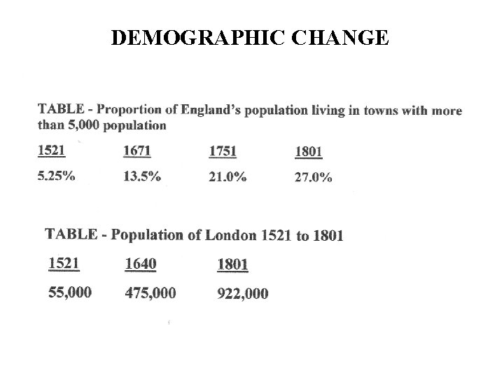 DEMOGRAPHIC CHANGE 