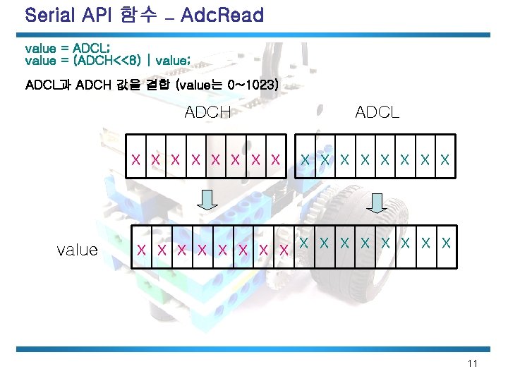 Serial API 함수 – Adc. Read value = ADCL; value = (ADCH<<8) | value;