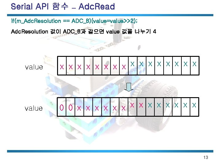 Serial API 함수 – Adc. Read if(m_Adc. Resolution == ADC_8)(value=value>>2); Adc. Resolution 값이 ADC_8과