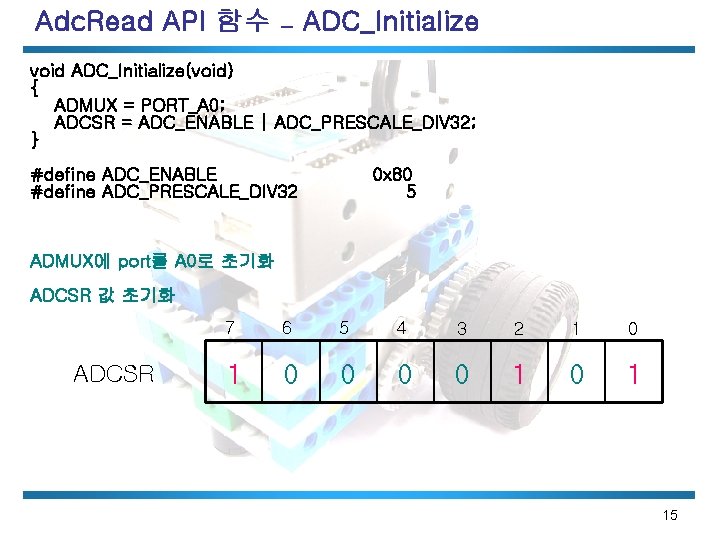 Adc. Read API 함수 – ADC_Initialize void ADC_Initialize(void) { ADMUX = PORT_A 0; ADCSR