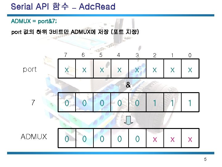Serial API 함수 – Adc. Read ADMUX = port&7; port 값의 하위 3비트만 ADMUX에