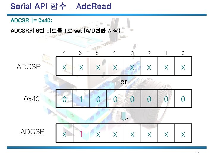 Serial API 함수 – Adc. Read ADCSR |= 0 x 40; ADCSR의 6번 비트를