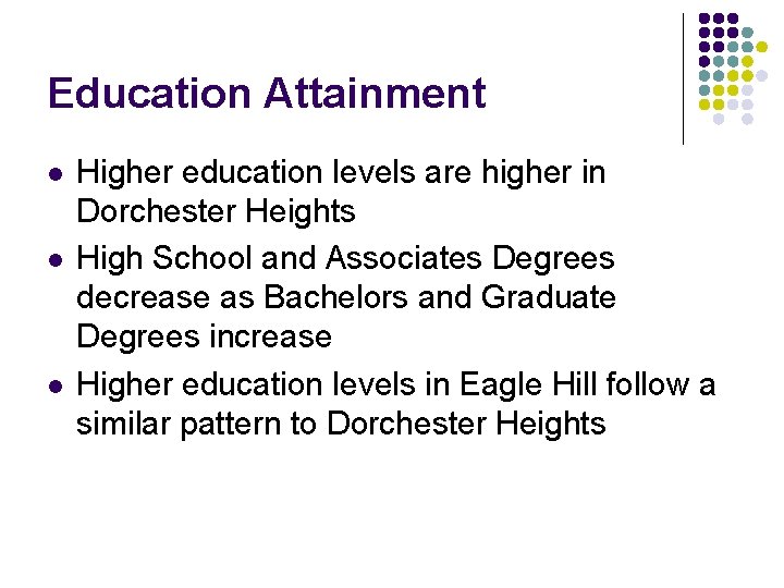 Education Attainment l l l Higher education levels are higher in Dorchester Heights High