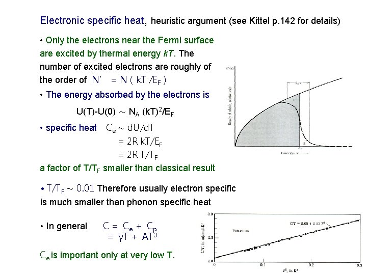 Electronic specific heat, heuristic argument (see Kittel p. 142 for details) • Only the