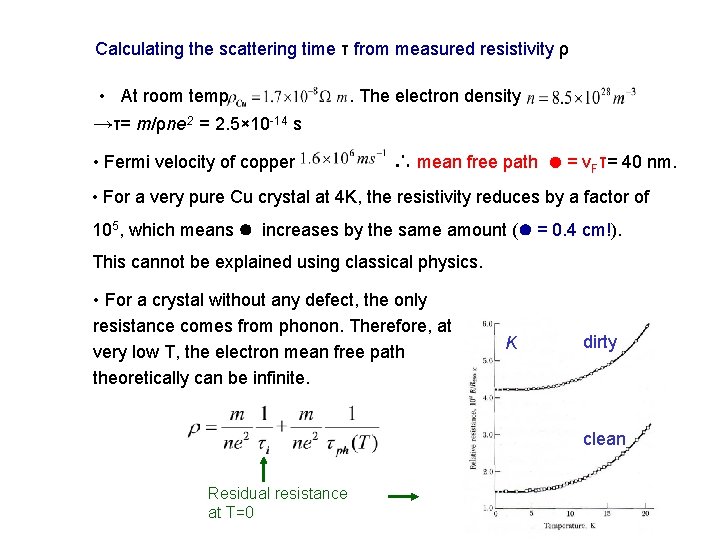 Calculating the scattering time τ from measured resistivity ρ • At room temp .