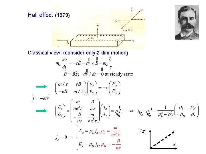Hall effect (1879) Classical view: (consider only 2 -dim motion) |ρH| B 