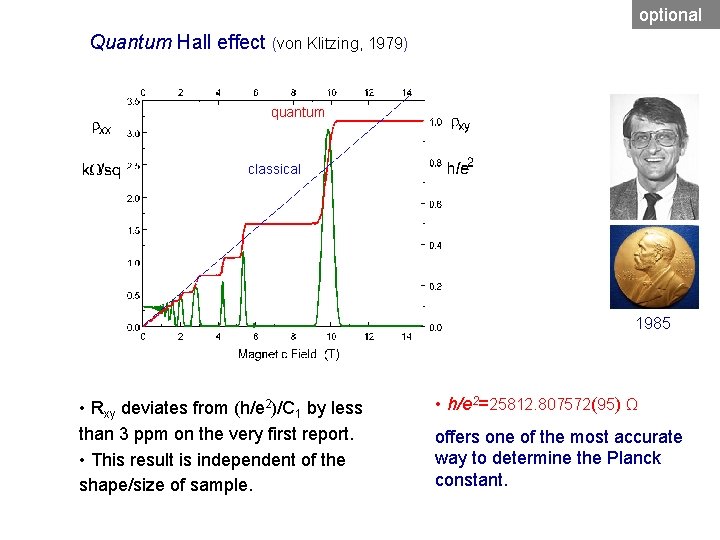 optional Quantum Hall effect (von Klitzing, 1979) quantum classical 1985 • Rxy deviates from