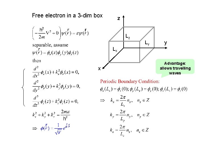 Free electron in a 3 -dim box z Lz Lx x Ly y Advantage: