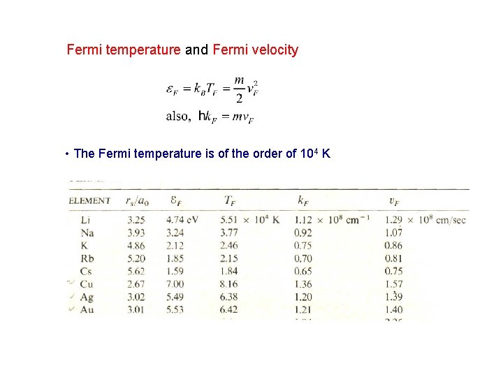 Fermi temperature and Fermi velocity • The Fermi temperature is of the order of