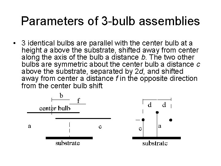 Parameters of 3 -bulb assemblies • 3 identical bulbs are parallel with the center