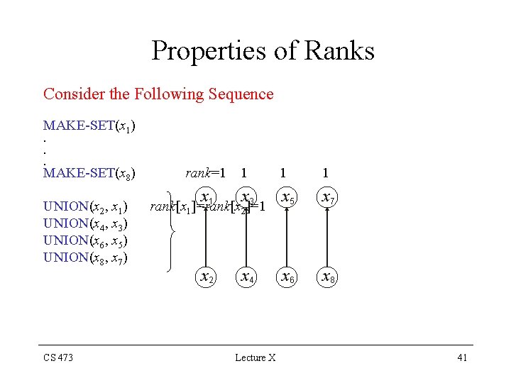 Properties of Ranks Consider the Following Sequence MAKE-SET(x 1). . . MAKE-SET(x 8) UNION(x