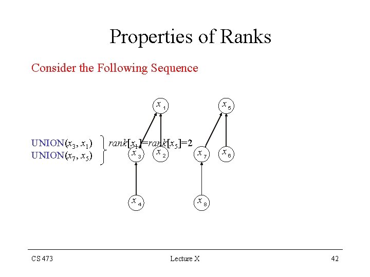 Properties of Ranks Consider the Following Sequence x 1 UNION(x 3, x 1) UNION(x