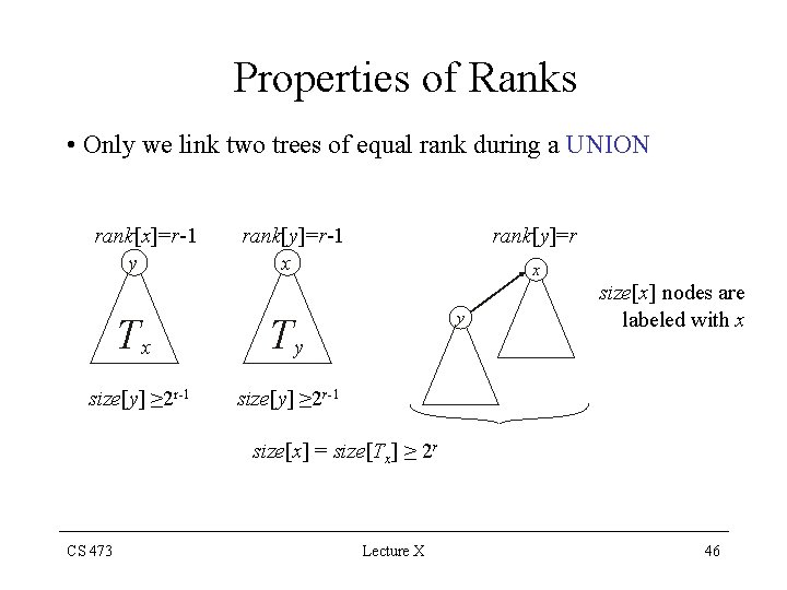 Properties of Ranks • Only we link two trees of equal rank during a