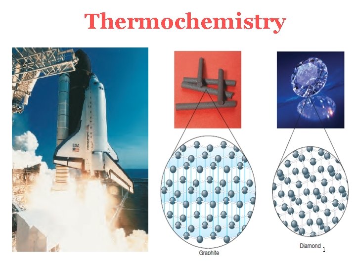Thermochemistry 1 
