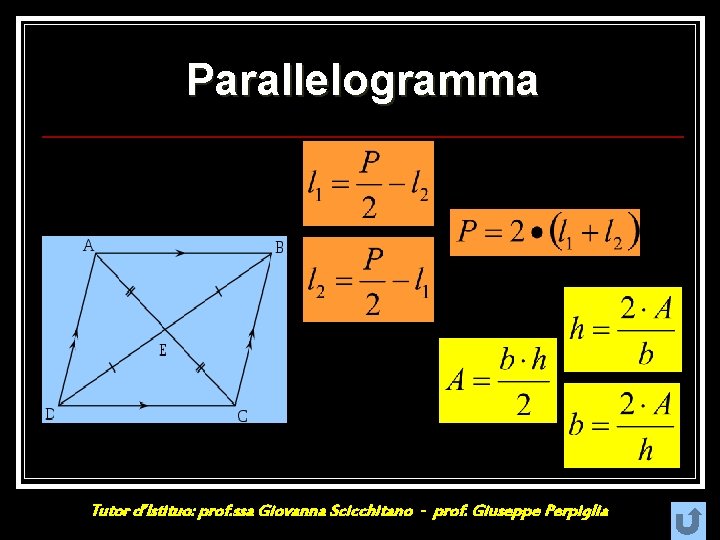 Parallelogramma Tutor d’Istituo: prof. ssa Giovanna Scicchitano - prof. Giuseppe Perpiglia 