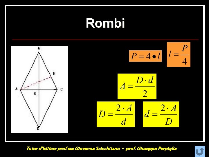 Rombi Tutor d’Istituo: prof. ssa Giovanna Scicchitano - prof. Giuseppe Perpiglia 