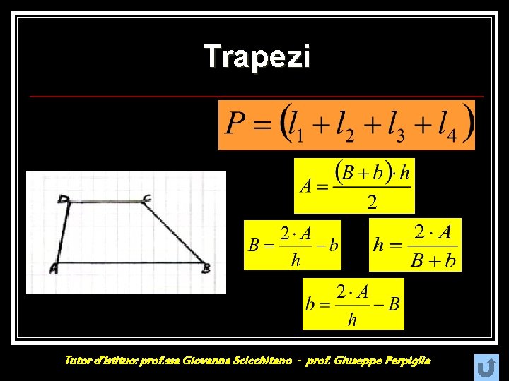 Trapezi Tutor d’Istituo: prof. ssa Giovanna Scicchitano - prof. Giuseppe Perpiglia 