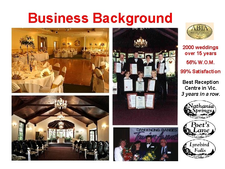 Business Background 2000 weddings over 15 years 56% W. O. M. 99% Satisfaction Best