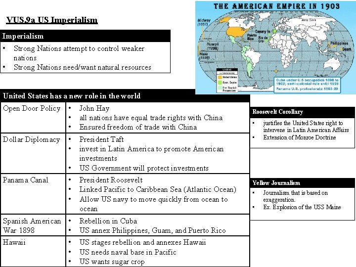 VUS. 9 a US Imperialism • • Strong Nations attempt to control weaker nations VUS. 9 a US Imperialism • • Strong Nations attempt to control weaker nations