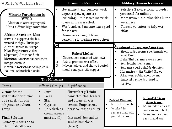 Economic Resources VUS. 11 WWII Home front • Minority Participation in WWII: Most units Economic Resources VUS. 11 WWII Home front • Minority Participation in WWII: Most units
