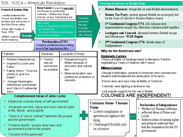 SOL: VUS. 4 – American Revolution French & Indian War -conflict between the French SOL: VUS. 4 – American Revolution French & Indian War -conflict between the French