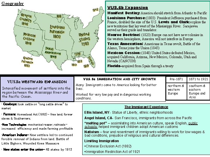 Geography VUS. 6 b Expansion Manifest Destiny: America should stretch from Atlantic to Pacific Geography VUS. 6 b Expansion Manifest Destiny: America should stretch from Atlantic to Pacific
